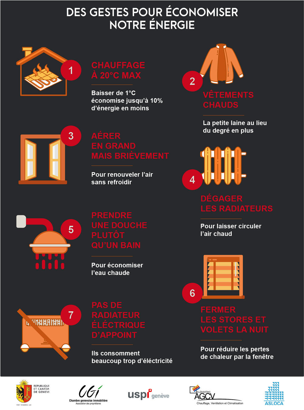 des gestes pour economiser notre energie
